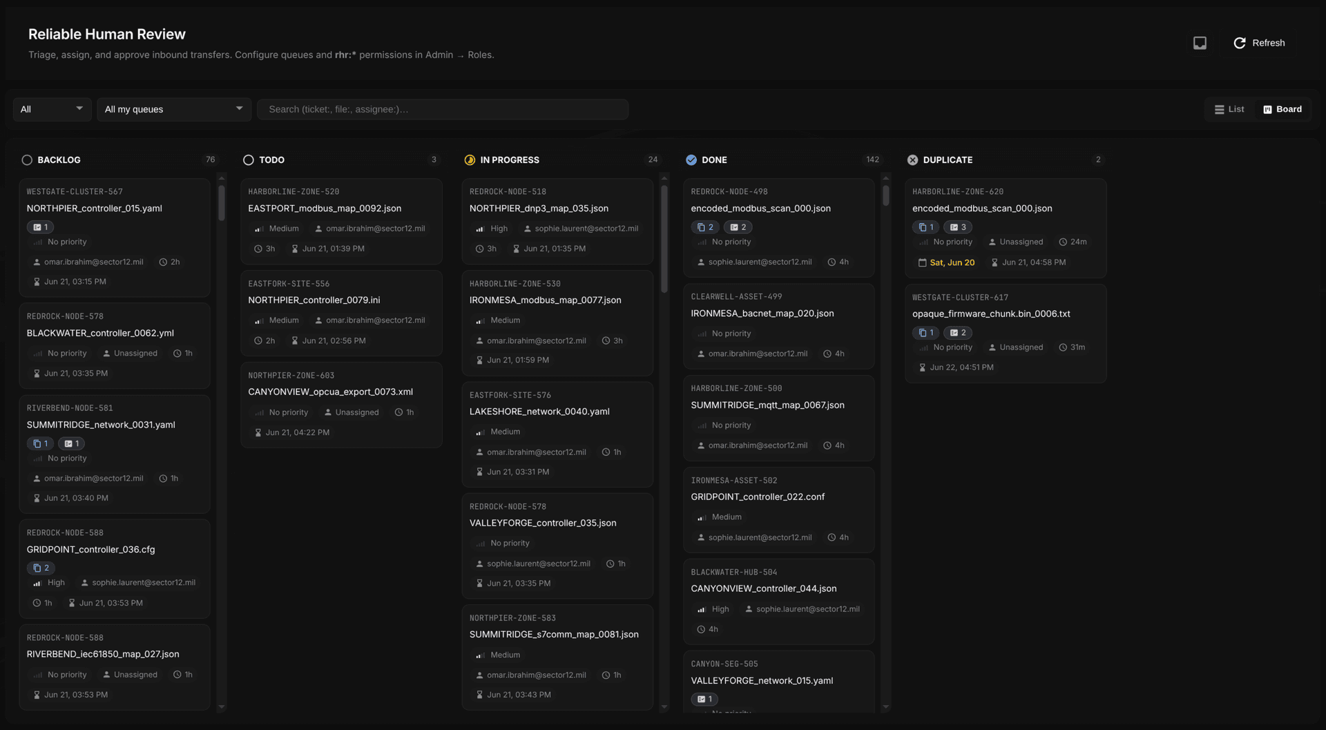 Lattice Reliable Human Review queue overview
